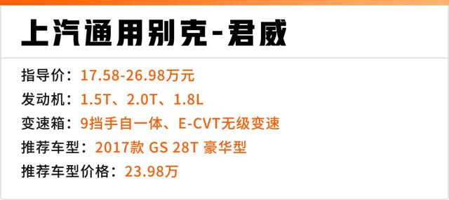 20万左右，中国最值得买的4款B级车，你挑对于了吗？