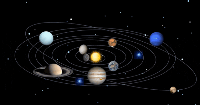 八大行星自转,公转周期